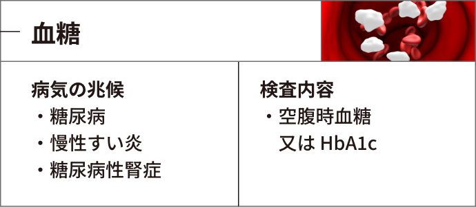 血糖：病気の兆候＞・糖尿病・慢性すい炎・糖尿病性腎症、検査内容＞・空腹時血糖　又は HbA1c